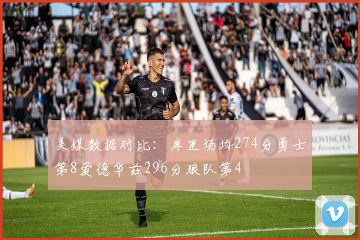 美媒数据对比：库里场均274分勇士第8爱德华兹296分狼队第4